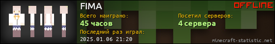 Юзербар 560x90 для FIMA