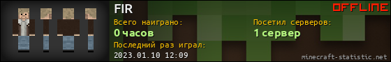 Юзербар 560x90 для FIR