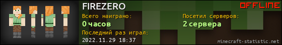 Юзербар 560x90 для FIREZERO