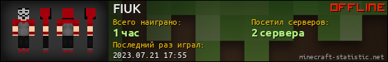 Юзербар 560x90 для FIUK