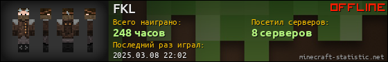 Юзербар 560x90 для FKL