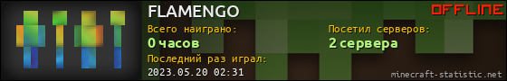Юзербар 560x90 для FLAMENGO