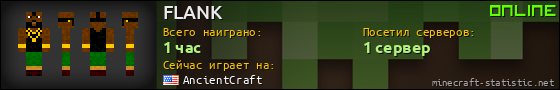 Юзербар 560x90 для FLANK