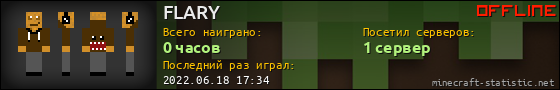 Юзербар 560x90 для FLARY