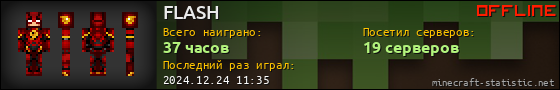 Юзербар 560x90 для FLASH