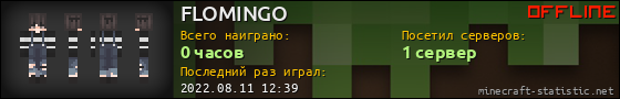 Юзербар 560x90 для FLOMINGO