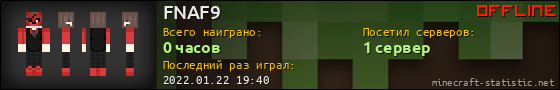 Юзербар 560x90 для FNAF9