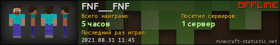 Юзербар 560x90 для FNF___FNF