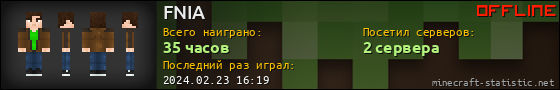Юзербар 560x90 для FNIA