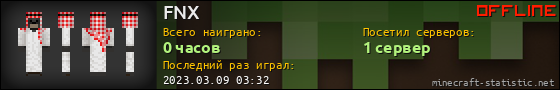 Юзербар 560x90 для FNX