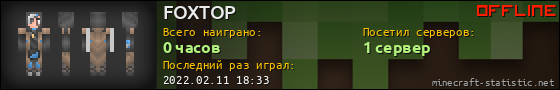 Юзербар 560x90 для FOXTOP