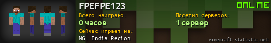 Юзербар 560x90 для FPEFPE123