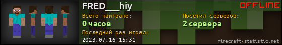 Юзербар 560x90 для FRED___hiy