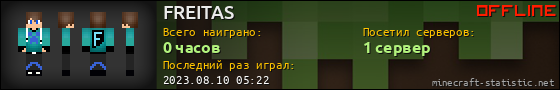 Юзербар 560x90 для FREITAS