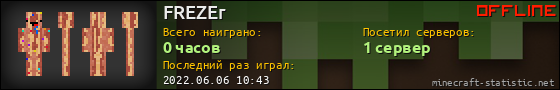 Юзербар 560x90 для FREZEr
