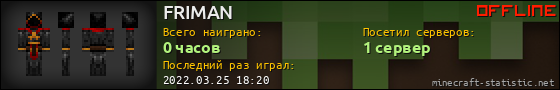 Юзербар 560x90 для FRIMAN