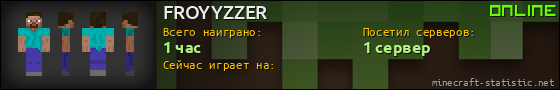 Юзербар 560x90 для FROYYZZER