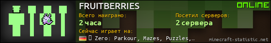Юзербар 560x90 для FRUITBERRIES