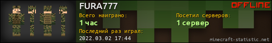 Юзербар 560x90 для FURA777