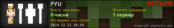 Юзербар 560x90 для FYU