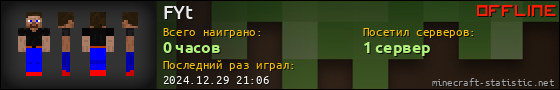 Юзербар 560x90 для FYt
