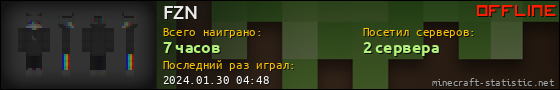 Юзербар 560x90 для FZN