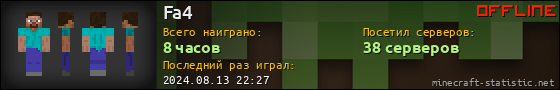 Юзербар 560x90 для Fa4