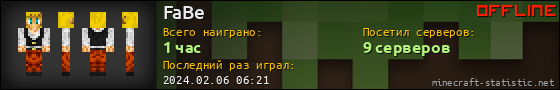 Юзербар 560x90 для FaBe