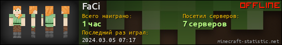 Юзербар 560x90 для FaCi
