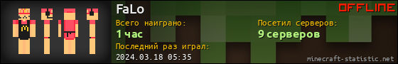 Юзербар 560x90 для FaLo