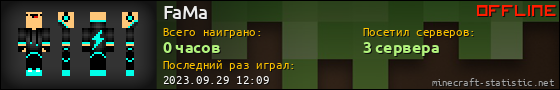 Юзербар 560x90 для FaMa