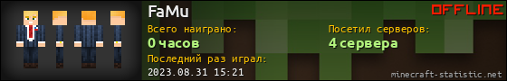 Юзербар 560x90 для FaMu
