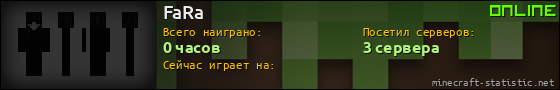 Юзербар 560x90 для FaRa