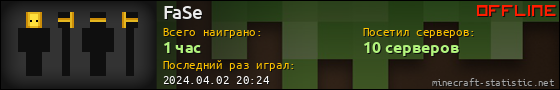 Юзербар 560x90 для FaSe