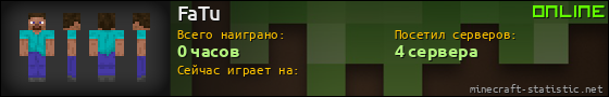 Юзербар 560x90 для FaTu