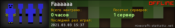 Юзербар 560x90 для Faaaaaa