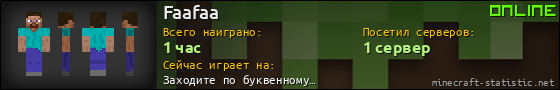 Юзербар 560x90 для Faafaa