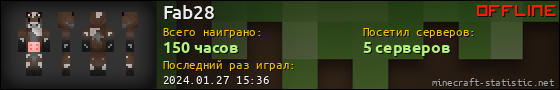 Юзербар 560x90 для Fab28