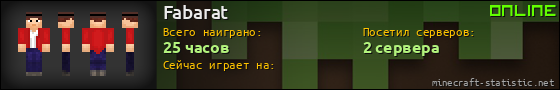 Юзербар 560x90 для Fabarat