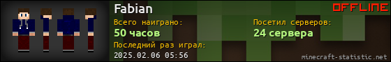 Юзербар 560x90 для Fabian