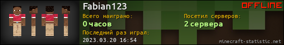 Юзербар 560x90 для Fabian123