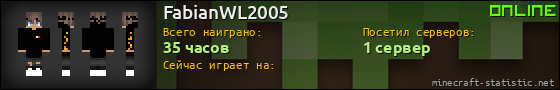 Юзербар 560x90 для FabianWL2005