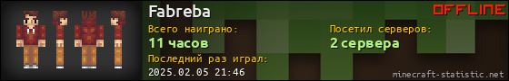 Юзербар 560x90 для Fabreba