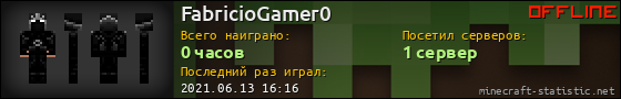 Юзербар 560x90 для FabricioGamer0