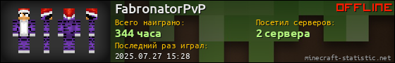 Юзербар 560x90 для FabronatorPvP