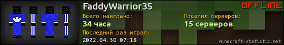 Юзербар 560x90 для FaddyWarrior35