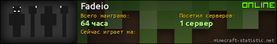 Юзербар 560x90 для Fadeio