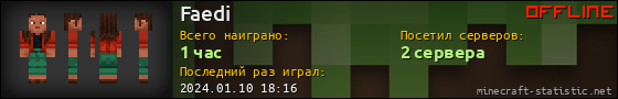 Юзербар 560x90 для Faedi