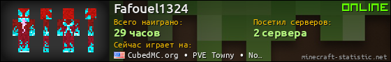 Юзербар 560x90 для Fafouel1324