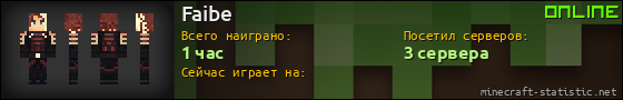 Юзербар 560x90 для Faibe